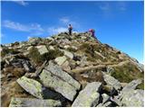 Parkirišče pod prelazom Weinebene - Großer Speikkogel (Golica / Koralpe)